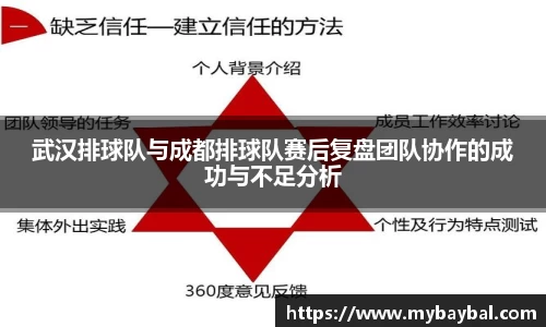 乐发Vll官方平台